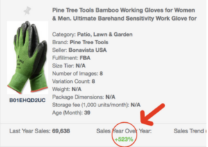 Pine Tree Tools - Amazon A+ Enhanced Brand Content Copywriting Services